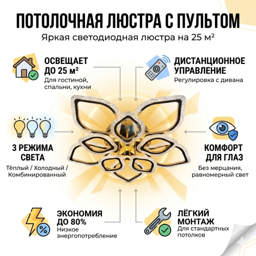 Современная светодиодная люстра 2608, диаметр  Ø76 см, 3 режима, управление с пульта